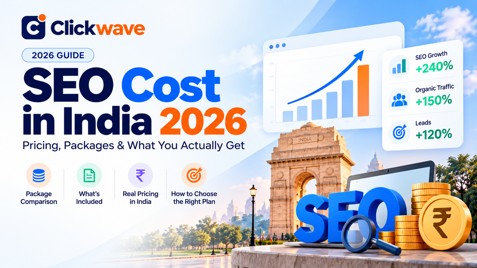 SEO cost in India 2026 guide showing pricing, packages, and SEO growth insights by Clickwave.